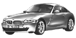 BMW E86 P0B5E Fault Code